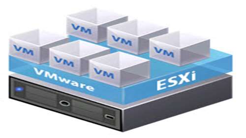  هشدار: آسیب‌پذیری بحرانی در محصولات VMware ESXi و VMware Horizon DaaS